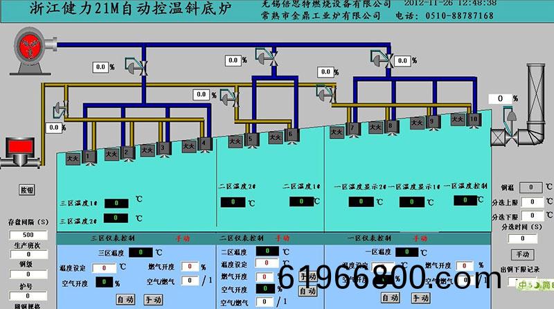 計(ji)算機(ji)畫(hua)麵
