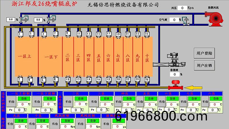 計算(suan)機畫麵